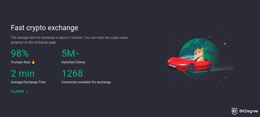 Best crypto bridges: ChangeNOW's core stats.
