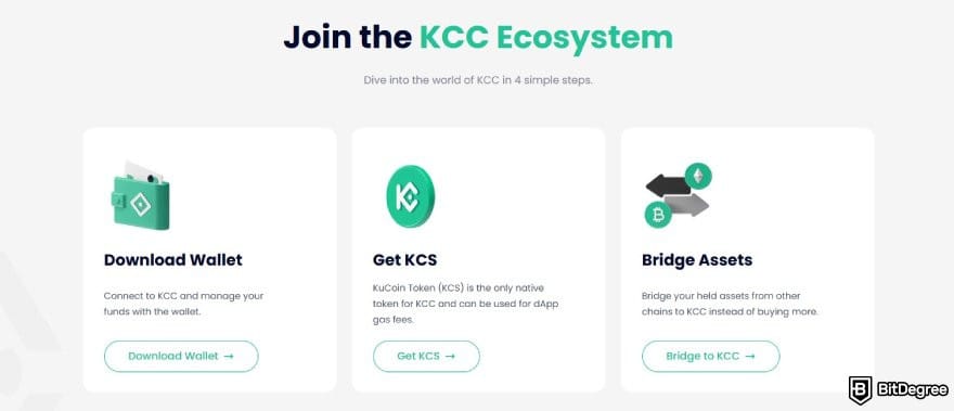 Mejores Puentes de Criptomonedas: ilustración de cómo unirse al ecosistema KCC.