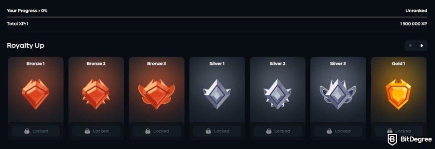 Best crypto casino Australia: Gamdom Royalty system. Best crypto casino Australia: Gamdom Royalty system.