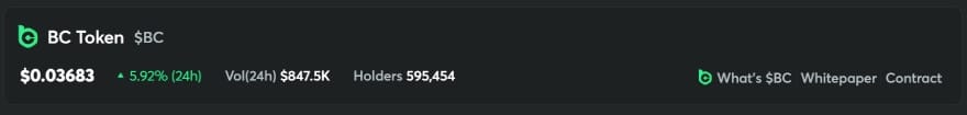 Best crypto casino bonus: BC Token stats. Best crypto casino bonus: BC Token stats.