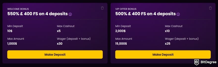 Best crypto casino bonus: standard bonus VS VIP bonus. Best crypto casino bonus: standard bonus VS VIP bonus.