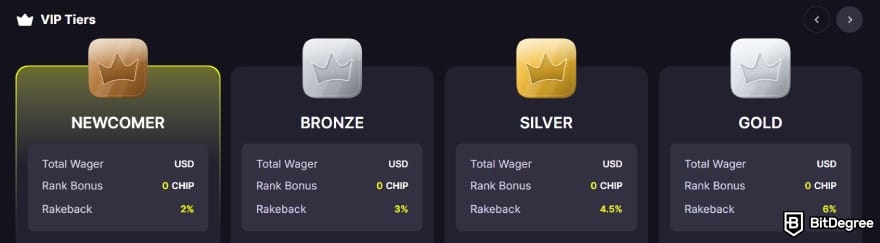 Best crypto casino bonus: VIP tier on Kings Game. Best crypto casino bonus: VIP tier on Kings Game.