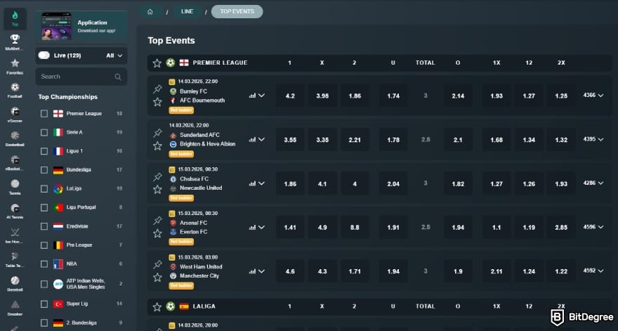 Best crypto casino Canada: Vave sport betting section. Best crypto casino Canada: Vave sport betting section.
