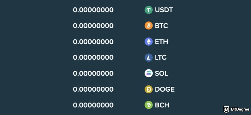 Best crypto casino: available cryptocurrencies on Stake.