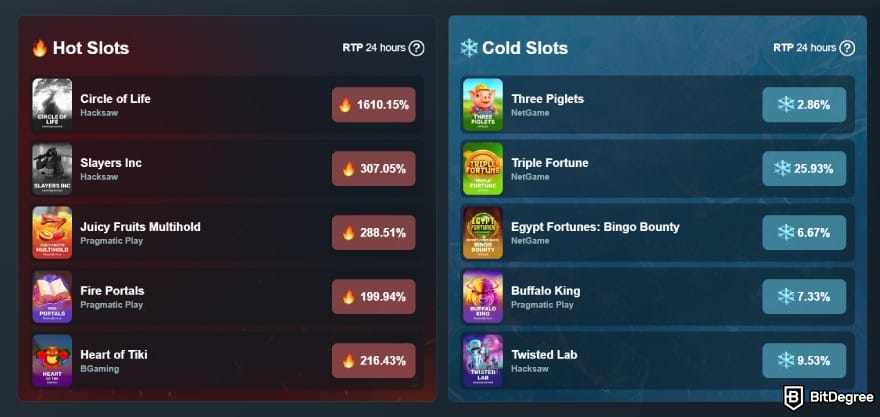 Best crypto casino UK: slots selection on the platform. Best crypto casino UK: slots selection on the platform.