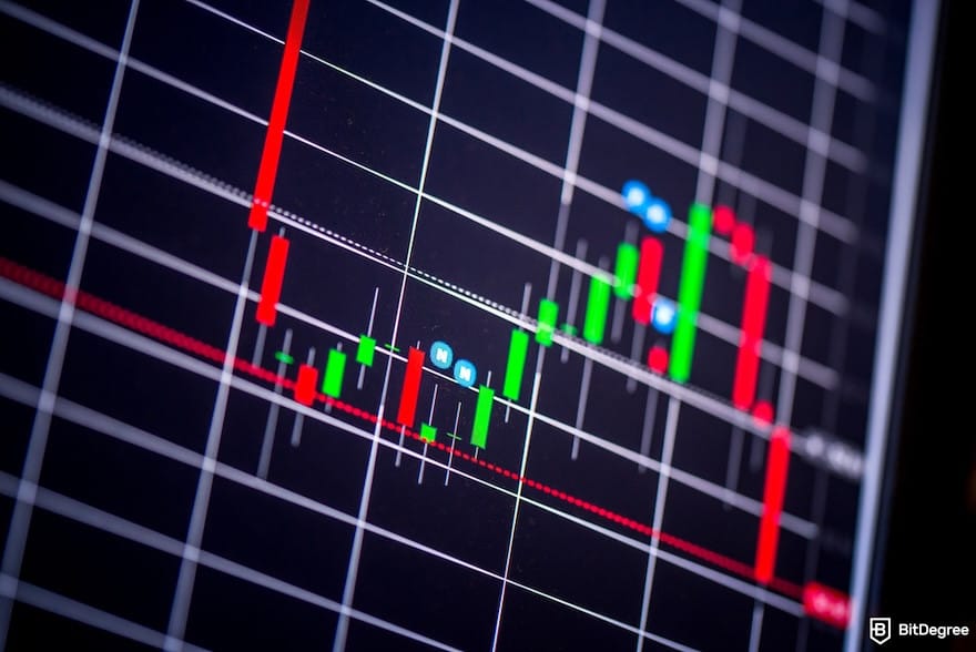Best crypto CFD trading platform: a close-up of a market chart on a monitor.