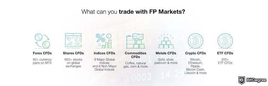 Best crypto CFD trading platform: a variety of financial services on FP Markets.