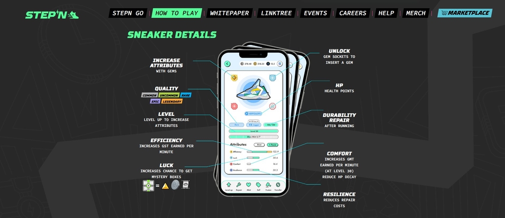 Best crypto earning app: the STEPN sneaker details.