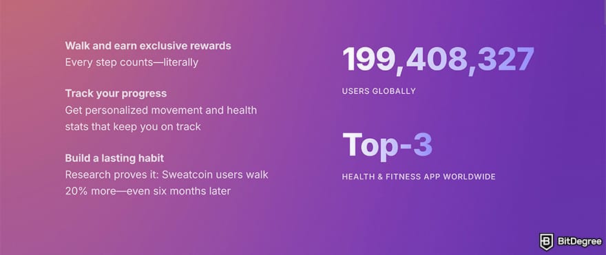 Best crypto earning app: features and recognitions of Sweatcoin.