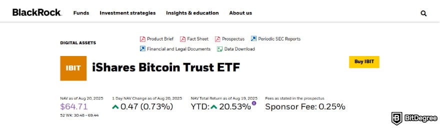 Best crypto ETF Canada: iShares Bitcoin Trust ETF page.