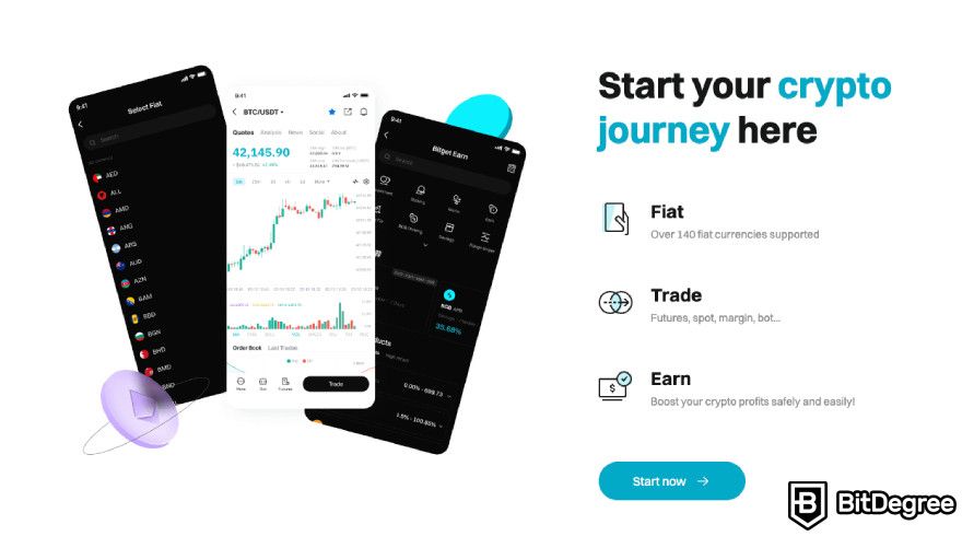 Best crypto exchange Australia: Bitget.