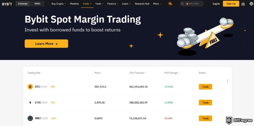 Best crypto exchange Australia: the Spot Margin page on Bybit.