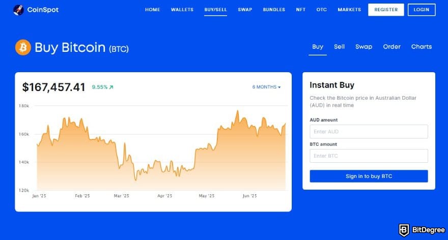 Best crypto exchange Australia: the buy BTC page on Coinspot.
