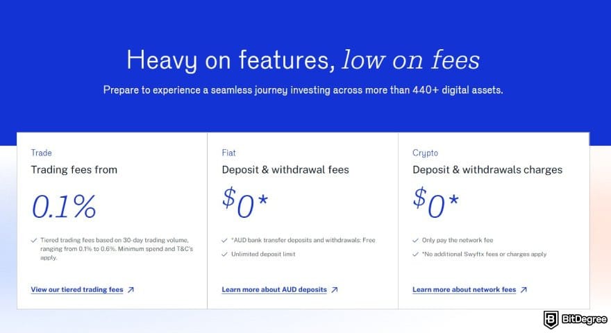 Best crypto exchange Australia: Swyftx fees.