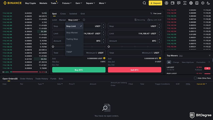 Best crypto exchange for day trading: Binance stop-loss.