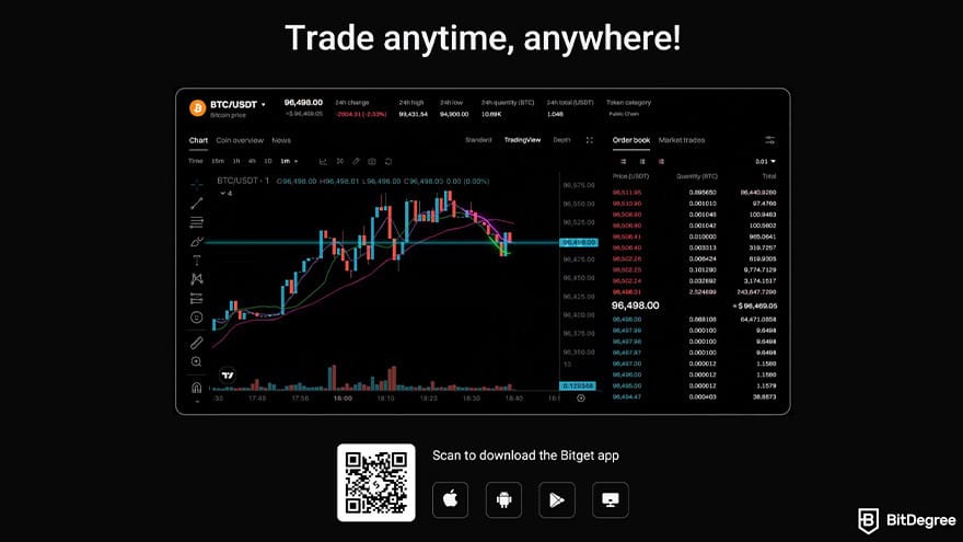Best crypto exchange for day trading: Bitget's app section on its homepage.