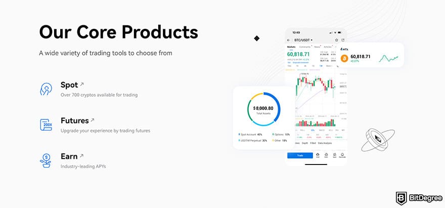 Best crypto exchange for day trading: HTX's core products.