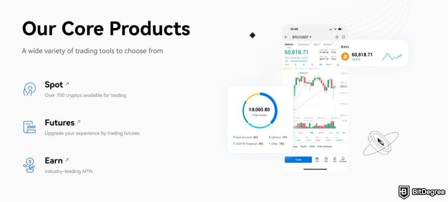 Best crypto exchange for day trading: HTX's core products.