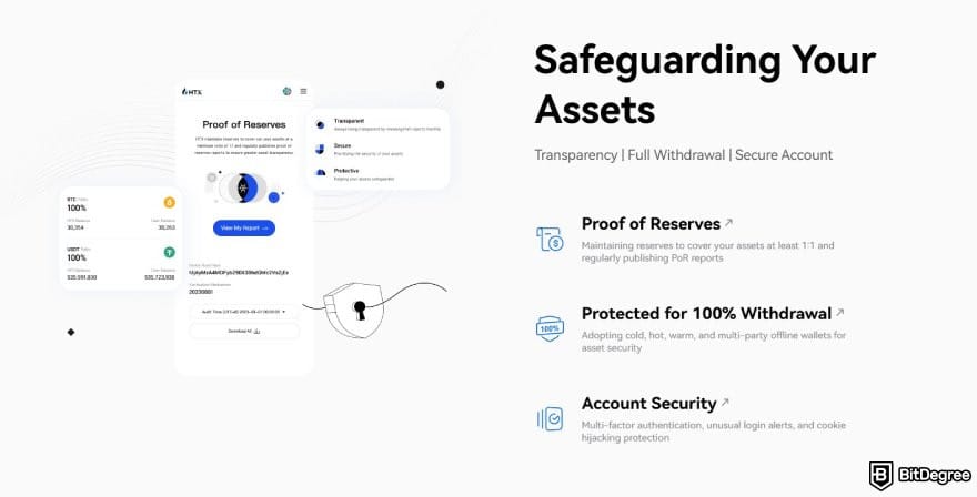 Best crypto exchange for day trading: HTX's security measures.