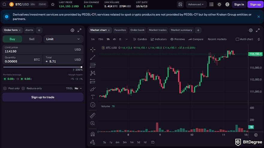 Best crypto exchange for day trading: Kraken Pro's trading interface.