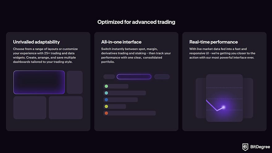 Best crypto exchange for day trading: Kraken Pro key features.