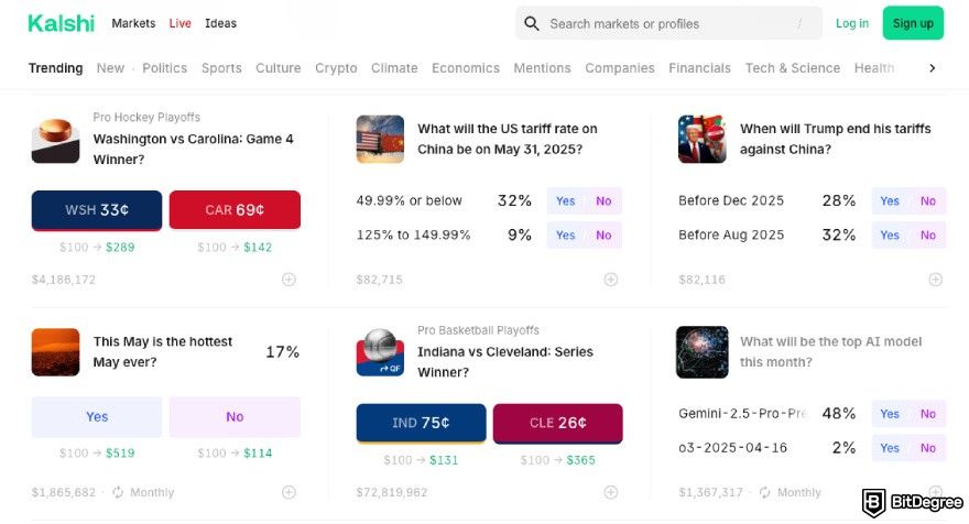 Best crypto exchange for day trading: Kalshi's homepage.