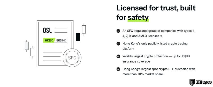 Best crypto exchange Hong Kong: OSL's license benefits.