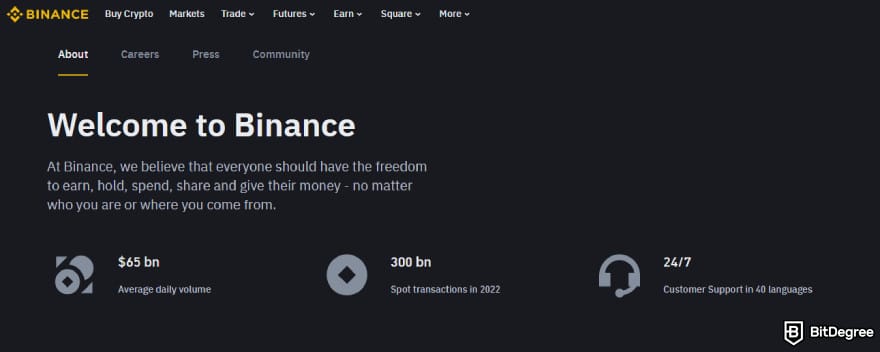 Best crypto exchange in UAE: Binance's homepage.