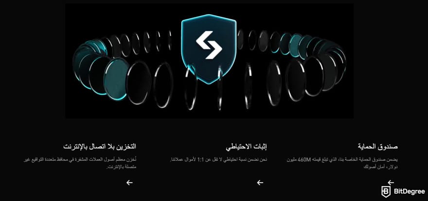 Best crypto exchanges in UAE: Bitget security measures described in Arabic.