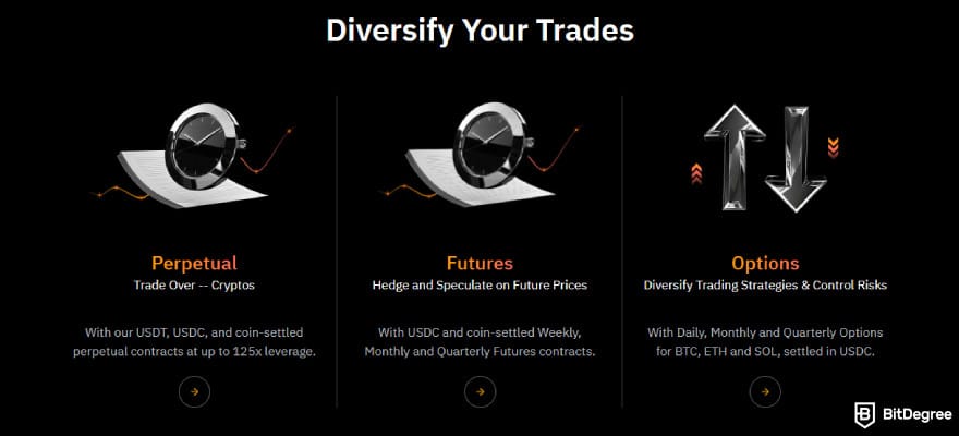 Best crypto exchange in UAE: Bybit derivatives.