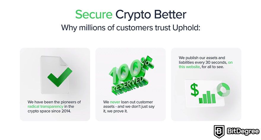 Best crypto exchange in UK: Uphold's security features.