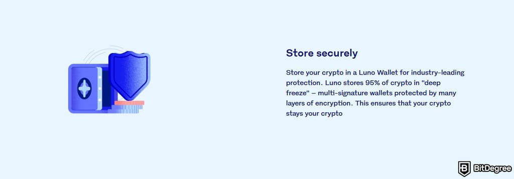 Best crypto exchange South Africa: Luno's security features.