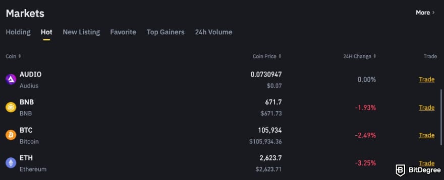 Best crypto exchanges in Mexico: cryptocurrencies supported by Binance.