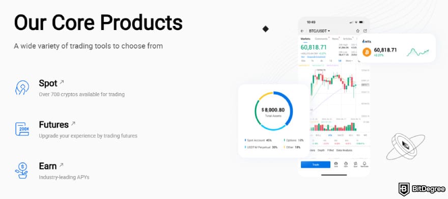 Best crypto exchanges in Mexico: HTX core products.