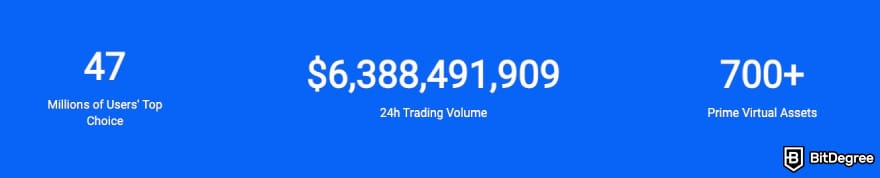 Best crypto exchanges in Mexico: HTX's statistics.