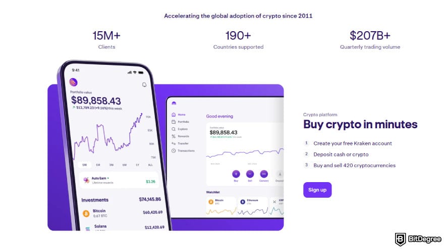 Best crypto exchanges in Mexico: Kraken web homepage.