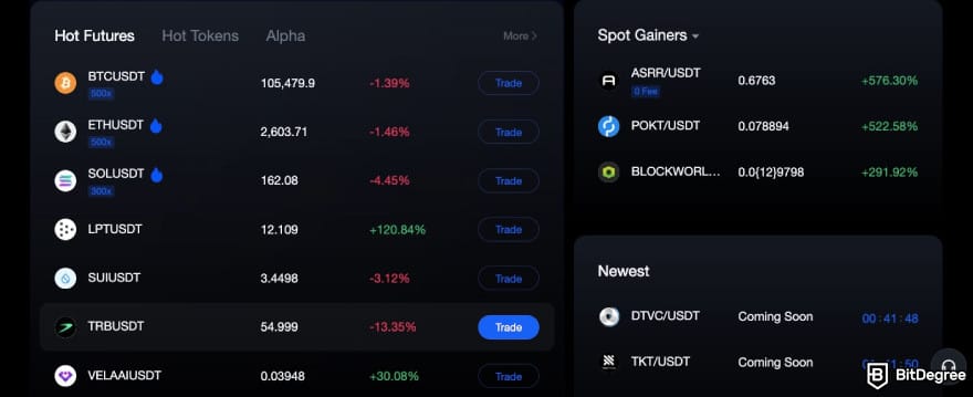 Best crypto exchanges in Mexico: MEXC's hot futures.