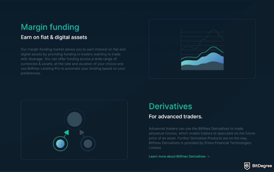 Best crypto futures trading platform: Bitfinex derivatives products.