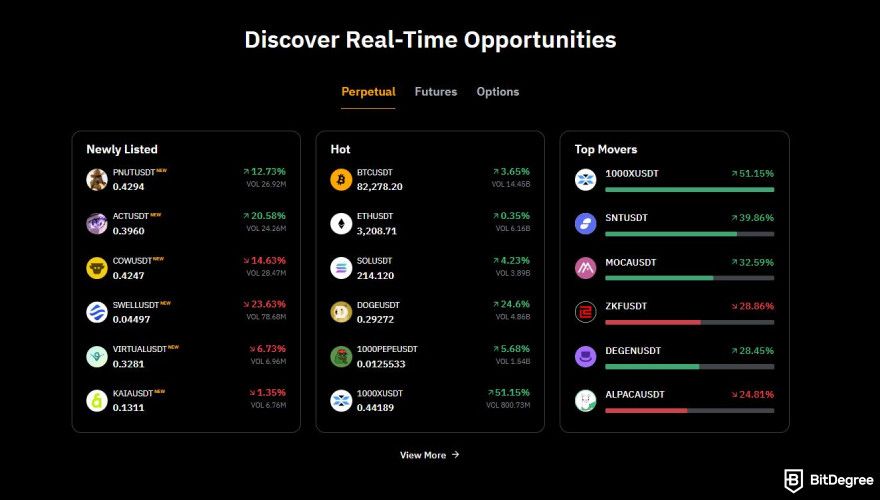 Best crypto futures trading platform: available pairs.