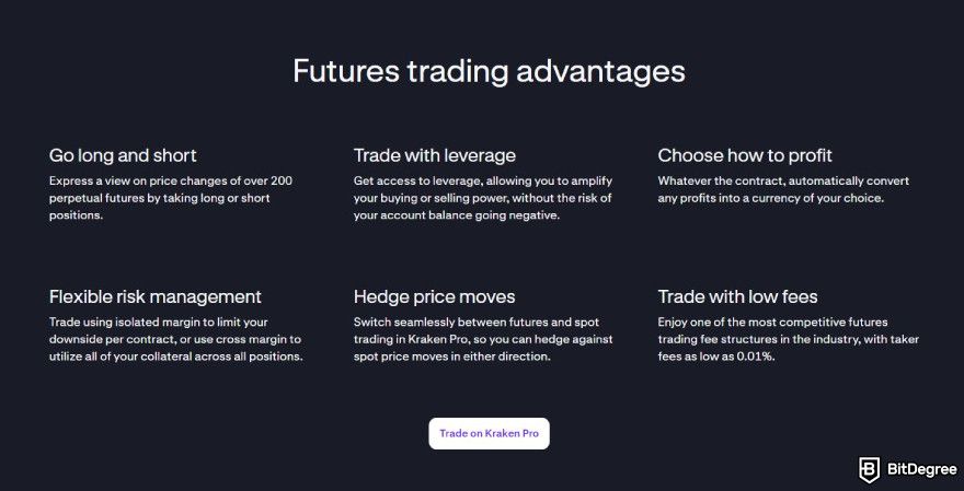 Best crypto futures trading platform: Kraken futures trading advantages.