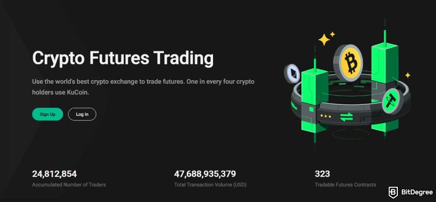 Best crypto futures trading platform: KuCoin crypto futures trading.