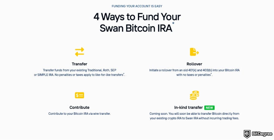 Best crypto IRA: a screenshot of the Swan crypto IRA feature description.
