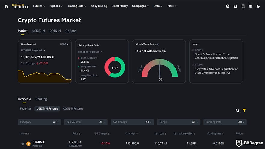 Best crypto leverage trading platform: Binance Futures. Best crypto leverage trading platform: Binance Futures.