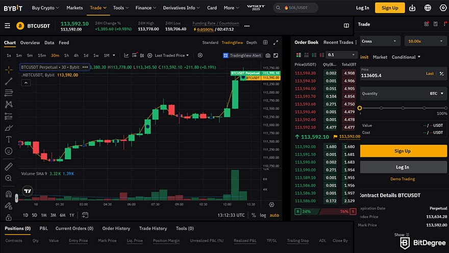 Best crypto leverage trading platform: Bybit BTC/USDT pair.