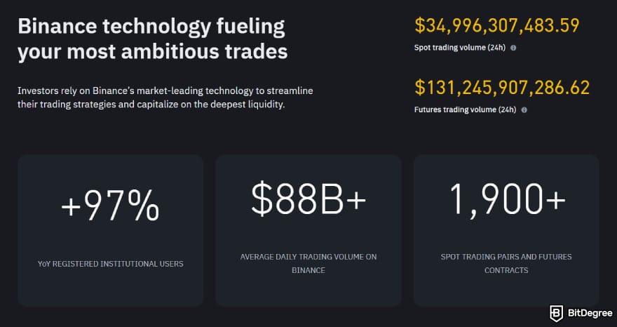 Best crypto liquidity providers: Binance stats.