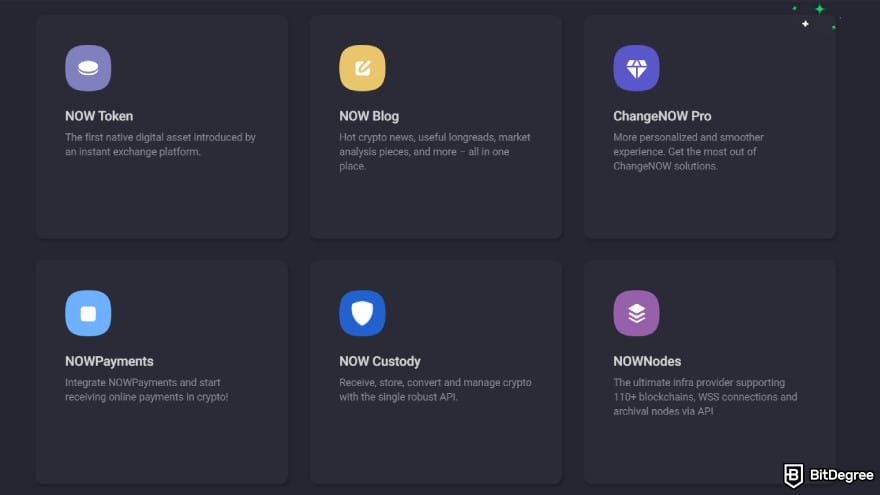 Best crypto liquidity providers: a grid of six ChangeNOW features.