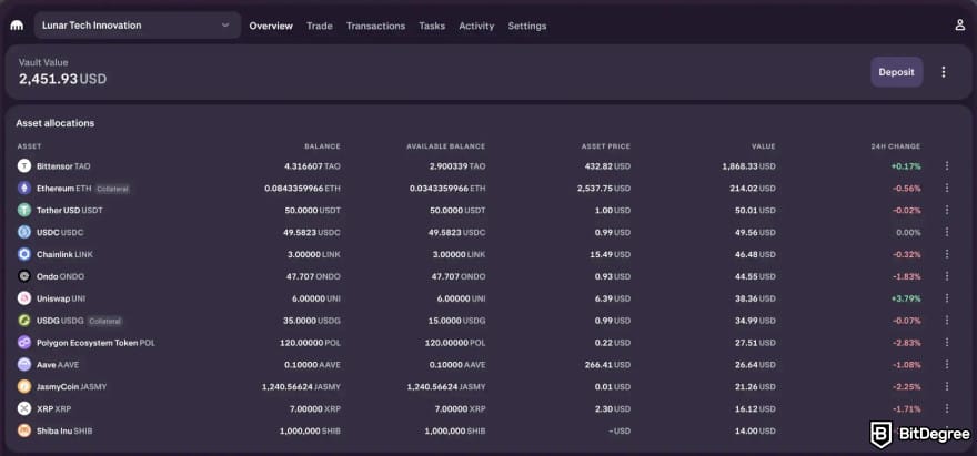 Best crypto liquidity providers: Kraken Prime interface.