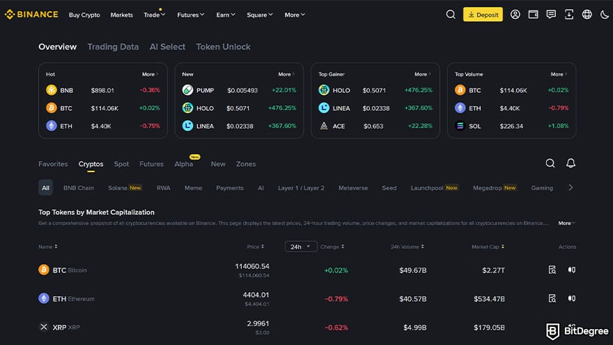 Best crypto margin trading exchanges: Binance market overview. Best crypto margin trading exchanges: Binance market overview.