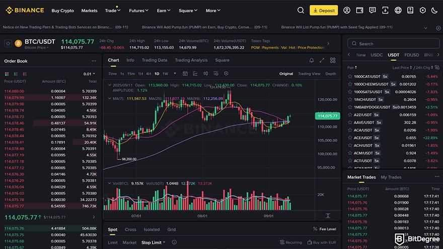 Best crypto margin trading exchanges: Binance margin trading. Best crypto margin trading exchanges: Binance margin trading.