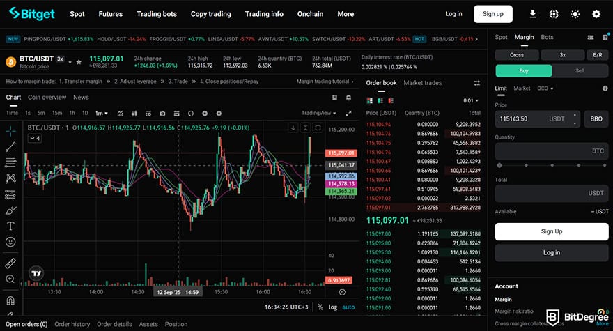 Best crypto margin trading exchanges: Bitget margin trading.